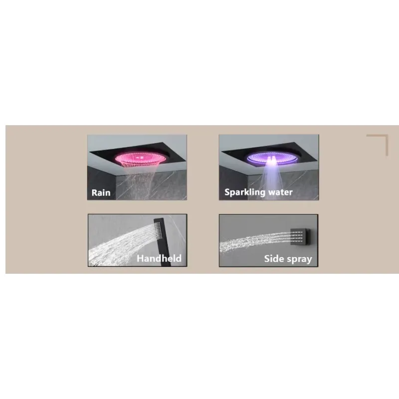 Set Shower LED Pintar dengan M - Home And Bathroom ulasan dan harga
