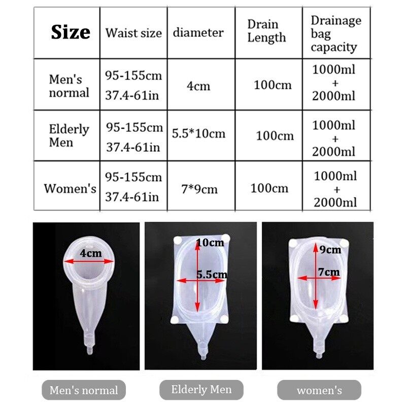 Penampung Urin Silikon Dewasa  - Home Bathroom With Urinal ulasan dan harga