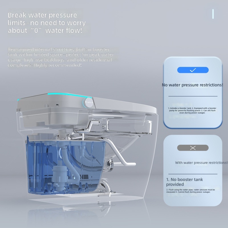 Toilet Pintar, Warna Pink, Oto - Home And Bathroom ulasan dan harga